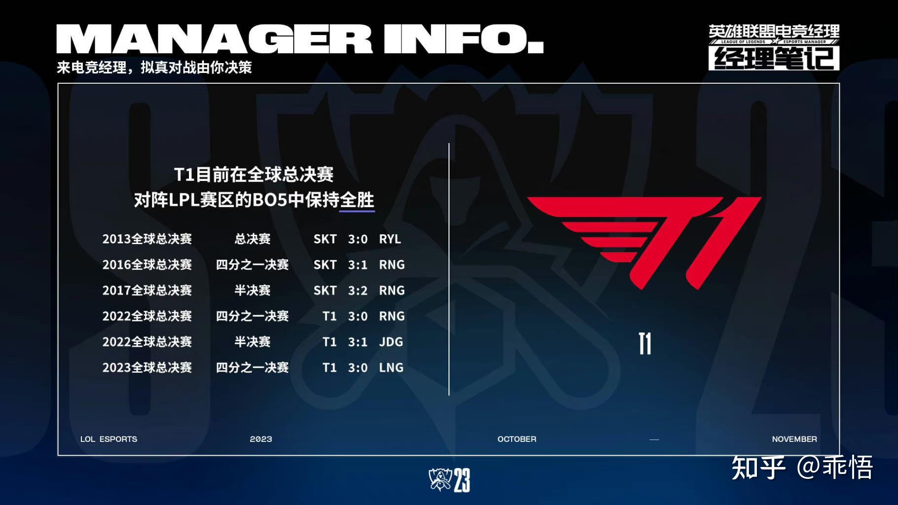 世界聚焦!LPL赛事全球收视创新高 世界聚焦!LPL赛事全球收视创新高