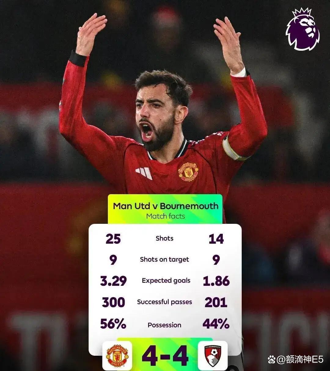 曼联负于马上，防线暴露问题